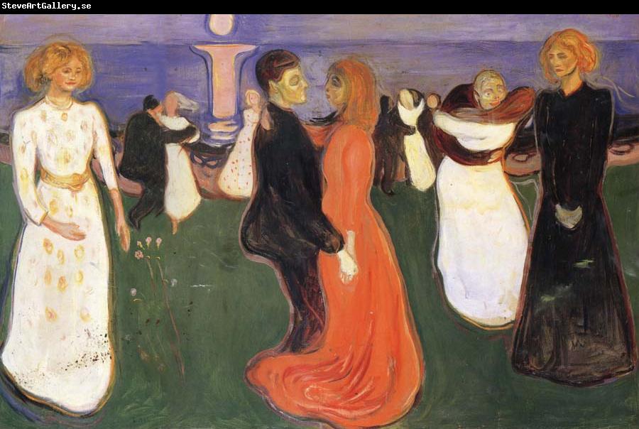 Edvard Munch The Dance of life